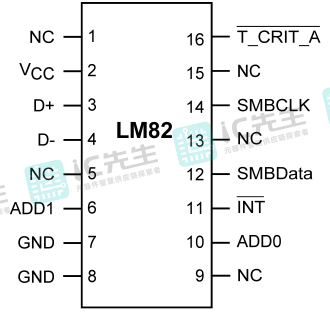 LM82CIMQA/NOPB连接图