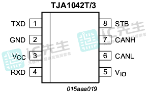 TJA1042T/3/1J引脚图