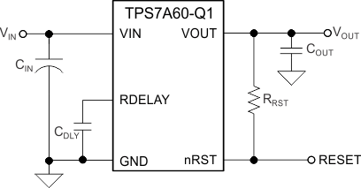 TPS7A6033QKTTRQ1功能图