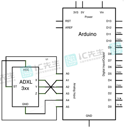 ADXL335与Arduino板连接