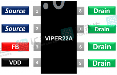 VIPER22A引脚