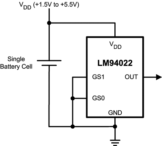 LM94022-Q1