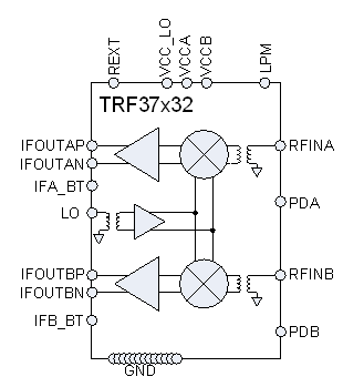 TRF37C32