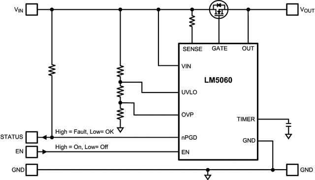 LM5060-Q1