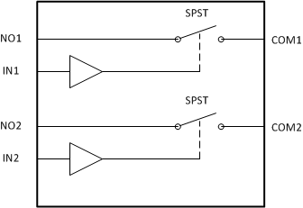 TS3A4741