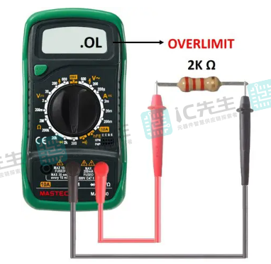 OL是指测量超出范围的电阻时的超限条件
