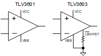 TLV3601-Q1