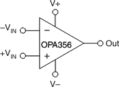 OPA356-Q1