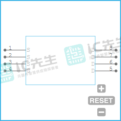 STS5N15F4