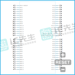 STM32F207ZF