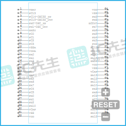 STM32H7A3RG