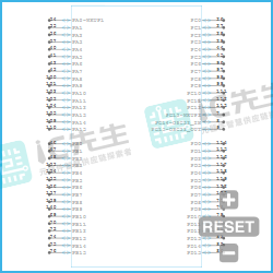 STM32L151ZC