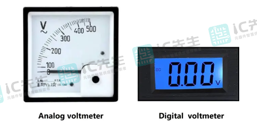 模拟和数字电压表