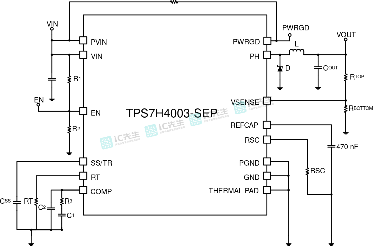 TPS7H4003-SEP