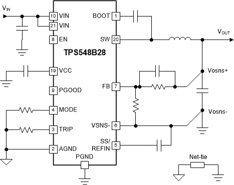 TPS548B28