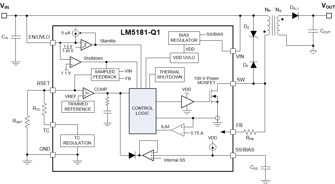 LM5181-Q1