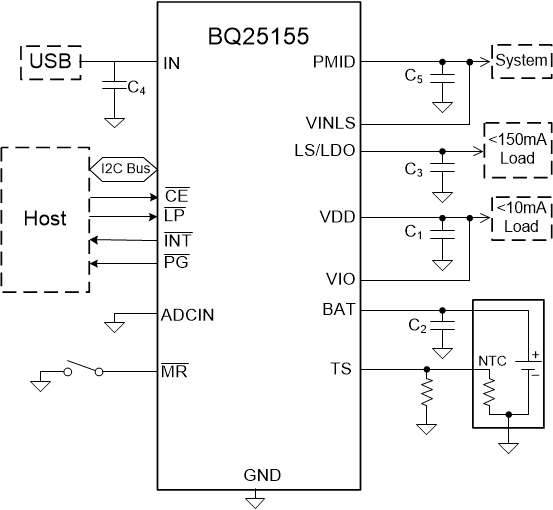 BQ25155