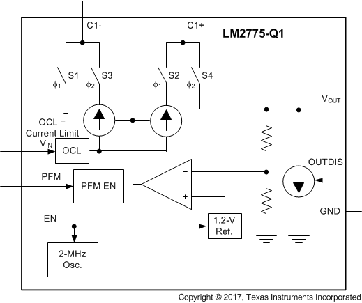 LM2775-Q1