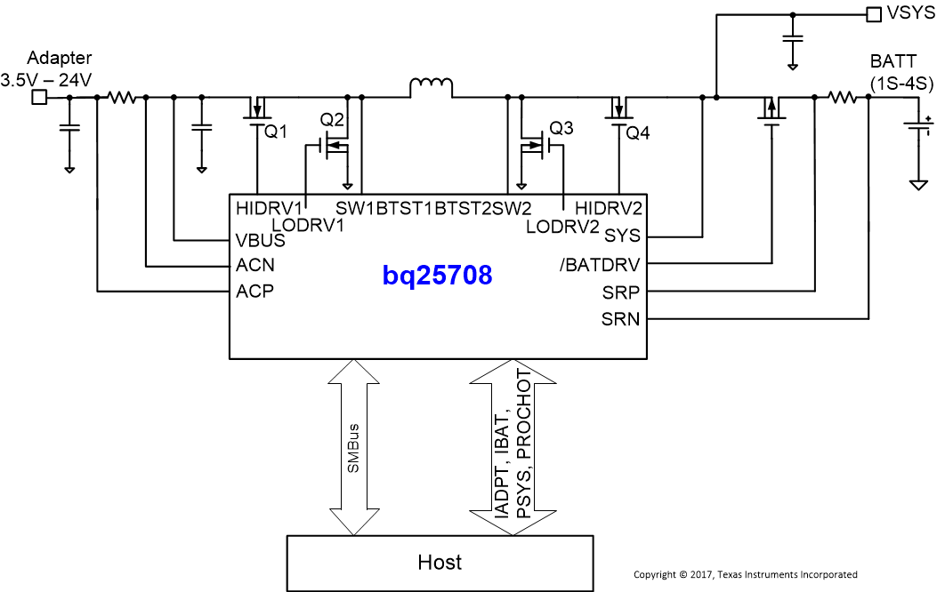 BQ25708