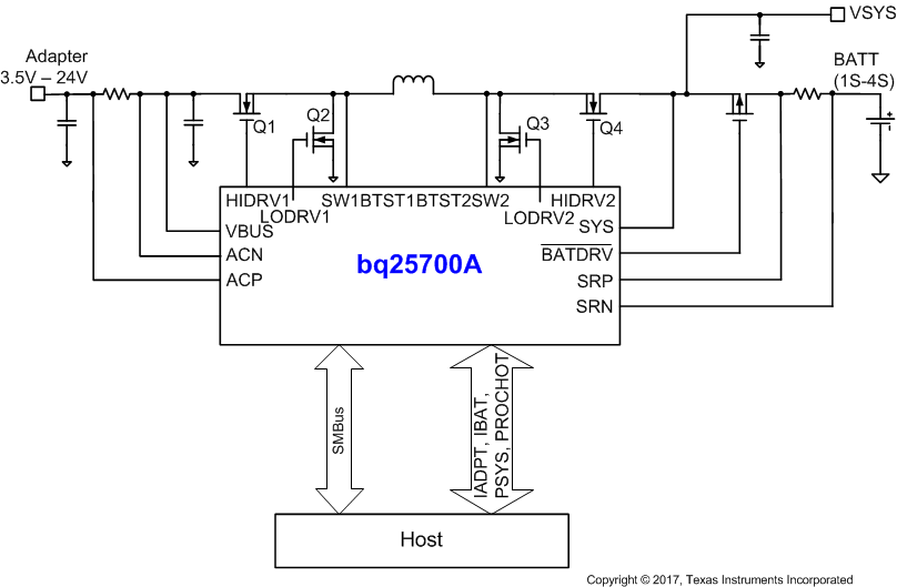 BQ25700A