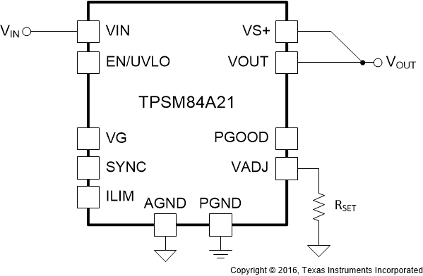 TPSM84A21
