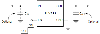 TLV733P