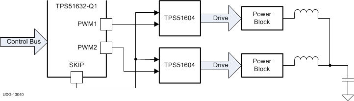 TPS51632-Q1