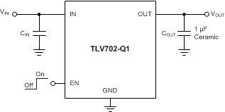 TLV702-Q1