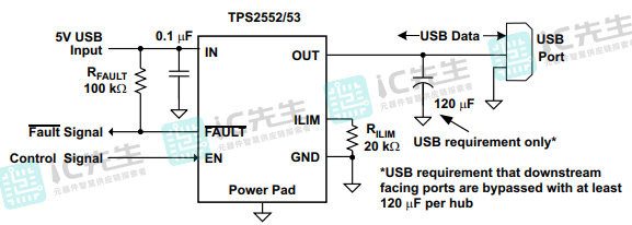 USB电源开关的典型应用
