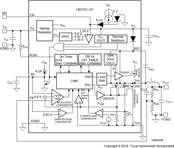LM3102-Q1
