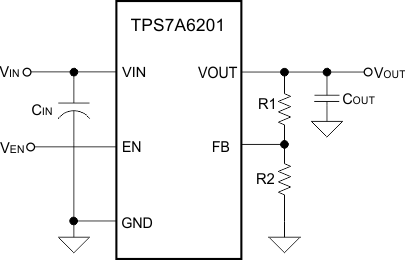 TPS7A6201-Q1
