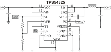 TPS54325