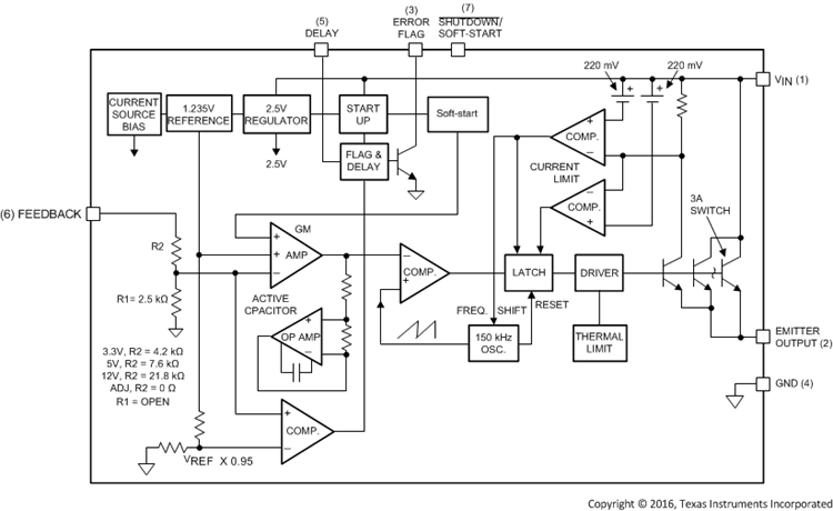 LM2590HV