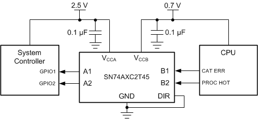 SN74AXC2T45-Q1