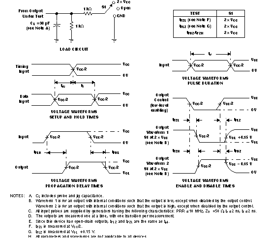 SN74LVC07A-Q1