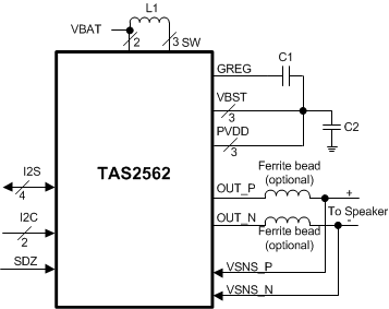 TAS2562