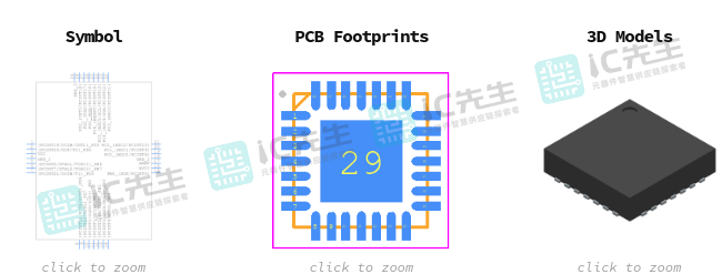 ATMEGA168PA-MMHR