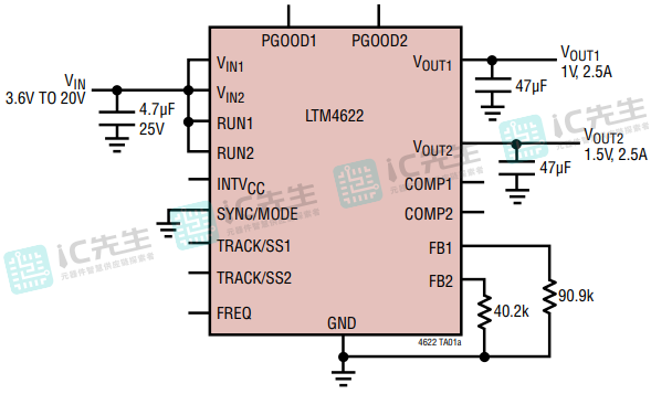 1.5V和1V双输出DC/DC降压µ模块稳压器