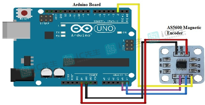 磁编码器与Arduino连接